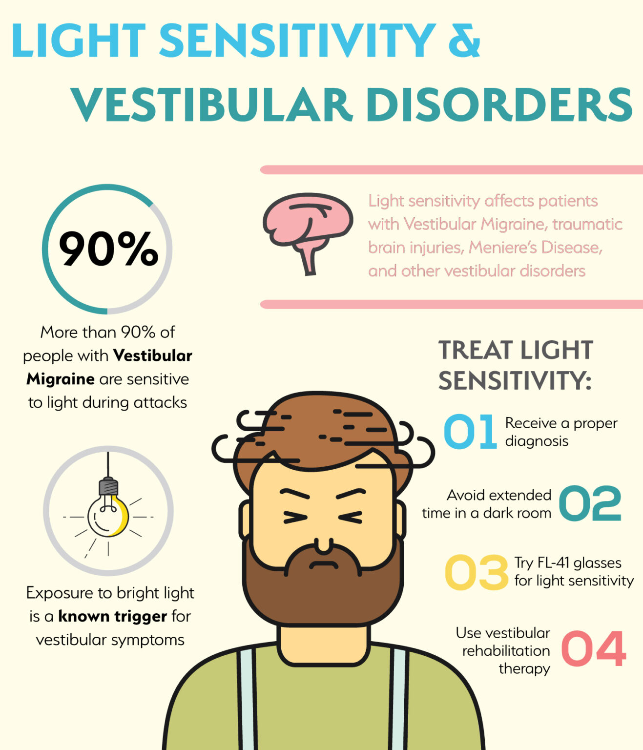 Light Sensitivity (Photophobia) and Vestibular Disorders VeDA