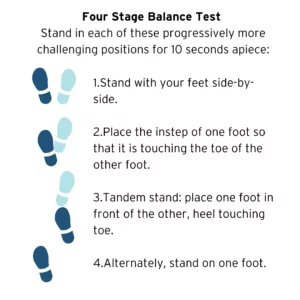 Four Step Balance Test