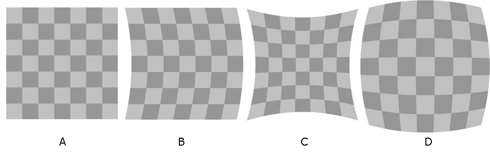 A - normal checkerboard; B - checkerboard arcs slightly to the right; C - checkerboard is shrinking from the center; D - checkerboard is expanding from the center