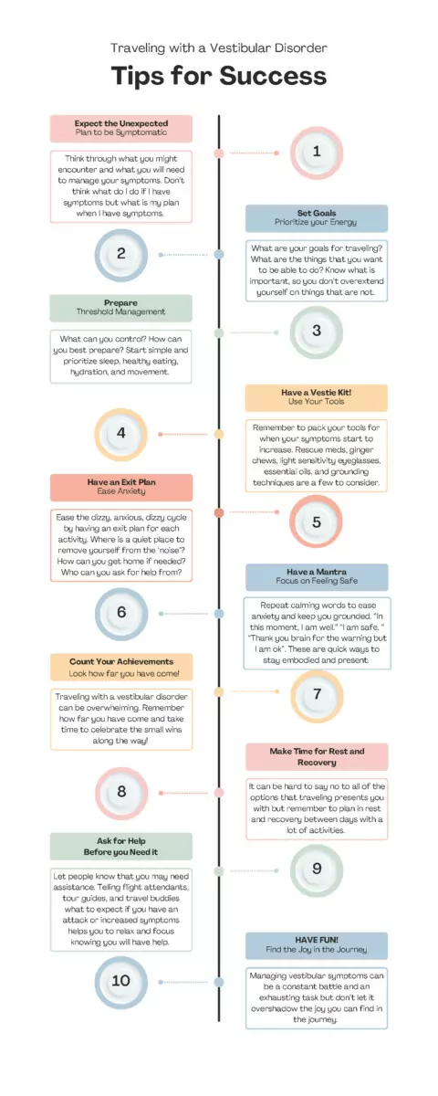 Chart with ten tips for traveling with a vestibular disorder: 1-expect the unexpected, 2-set goals, 3-prepare, 4-have a vestie kit, 5-have an exit plan, 6-have a mantra, 7-count your achievements, 8-make time for rest and recovery, 9-ask for help before you need it, 10-have fun.