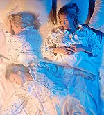 Sleep Habits